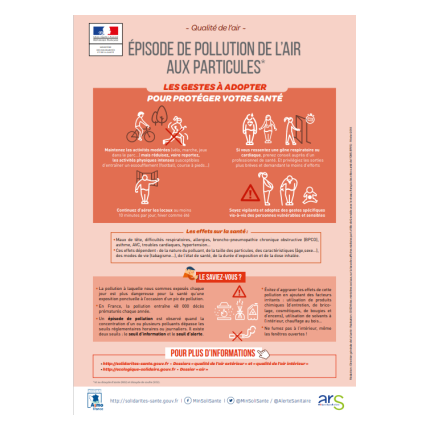 Vos prévisions et alertes sur la qualité de l'air en Île-de-France